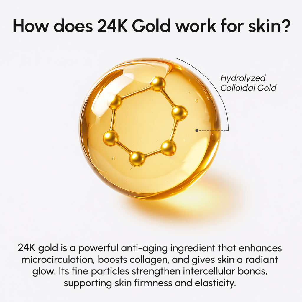 24k Gold V-Lift Sculpting Mask