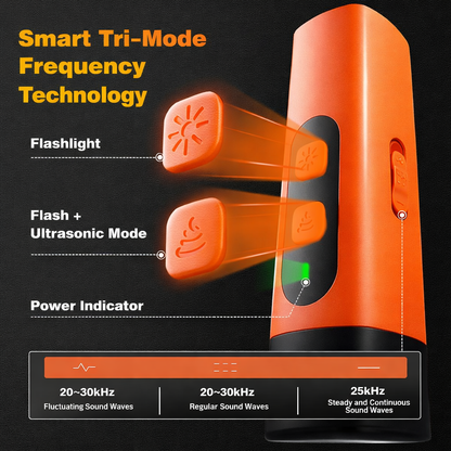 Ultrasonic Dog Deterrent & Trainer